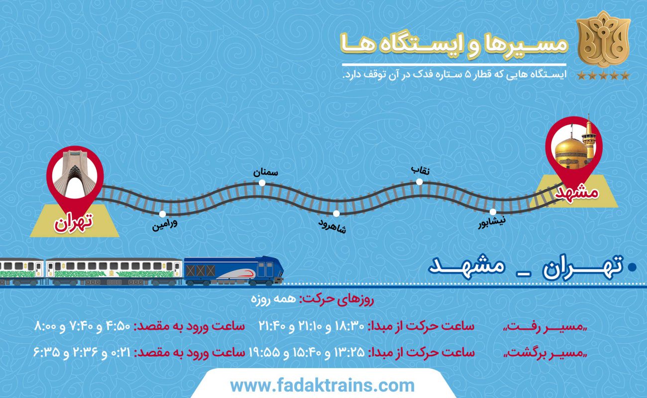 مسیر ریلی تهران-مشهد