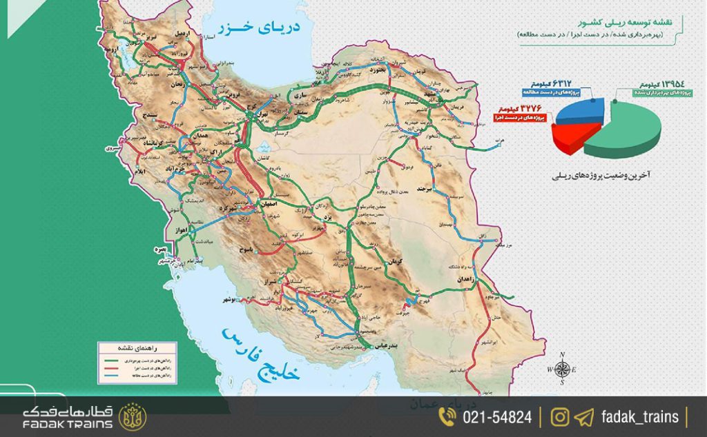نقشه راه آهن ایران