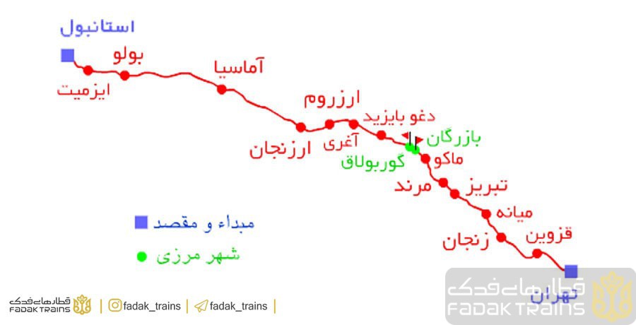 مسیر سفر تهران استانبول