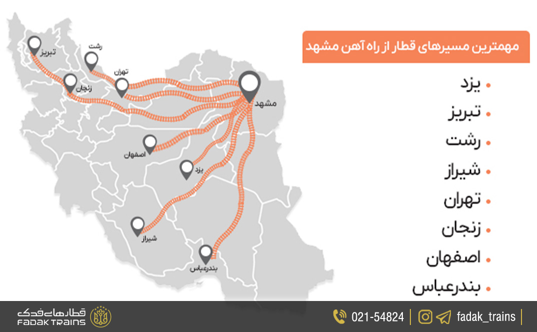 مسیرها و قطارهای عبوری از ایستگاه مشهد