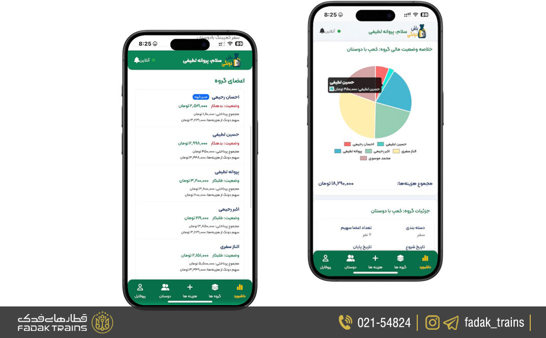 روش‌های جمع‌آوری و مدیریت هزینه‌ها در سفر