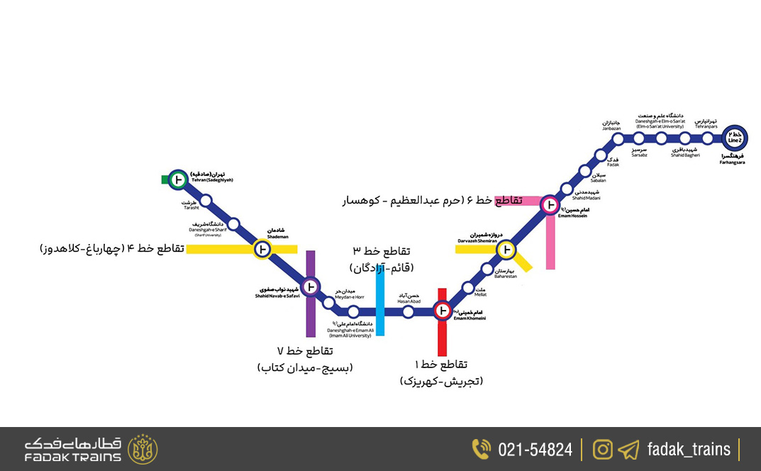 ایستگاههای خط دو مترو تهران (آبی پررنگ)