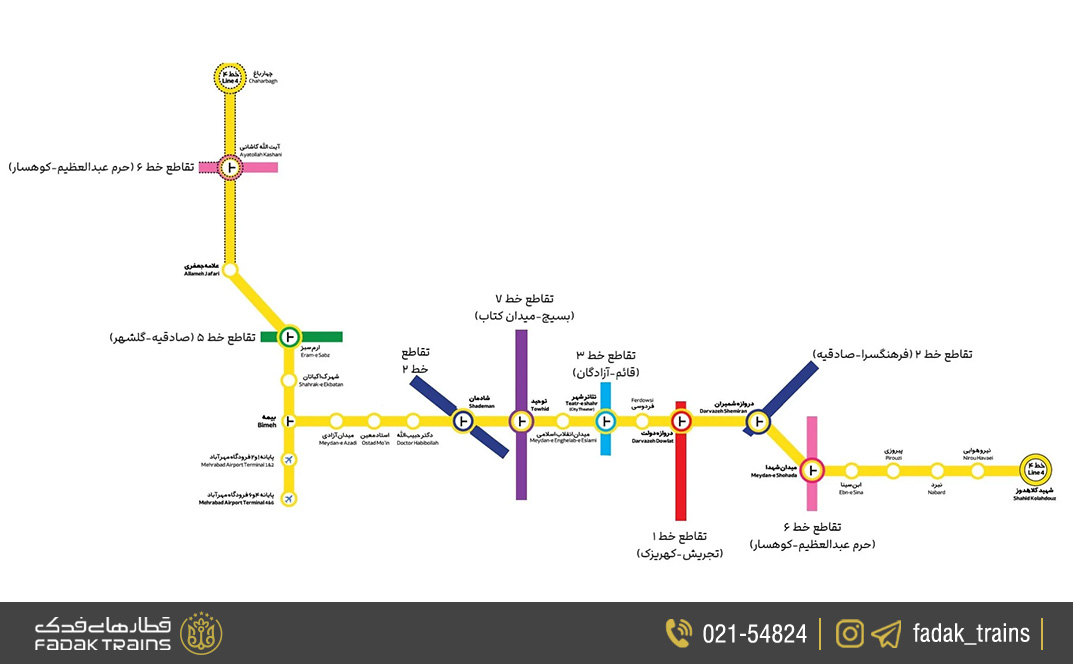 ایستگاههای خط چهار مترو تهران (رنگ زرد)