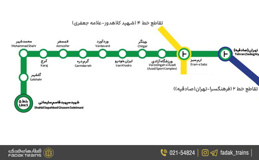 ایستگاههای خط پنج مترو تهران (رنگ سبز)