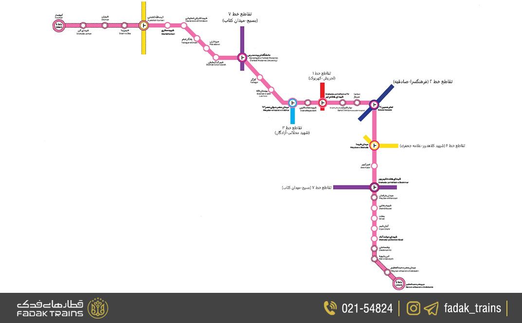 ایستگاههای خط شش مترو تهران (رنگ صورتی)