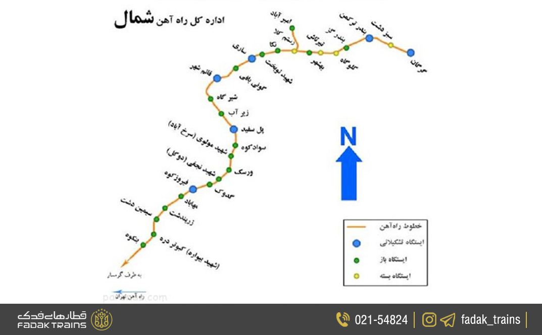 راه آهن ساری به کدام مسیرها قطار دارد؟