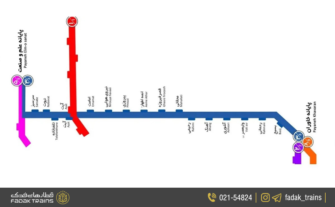 خط ۳: پایانه خاوران – پایانه علم و صنعت