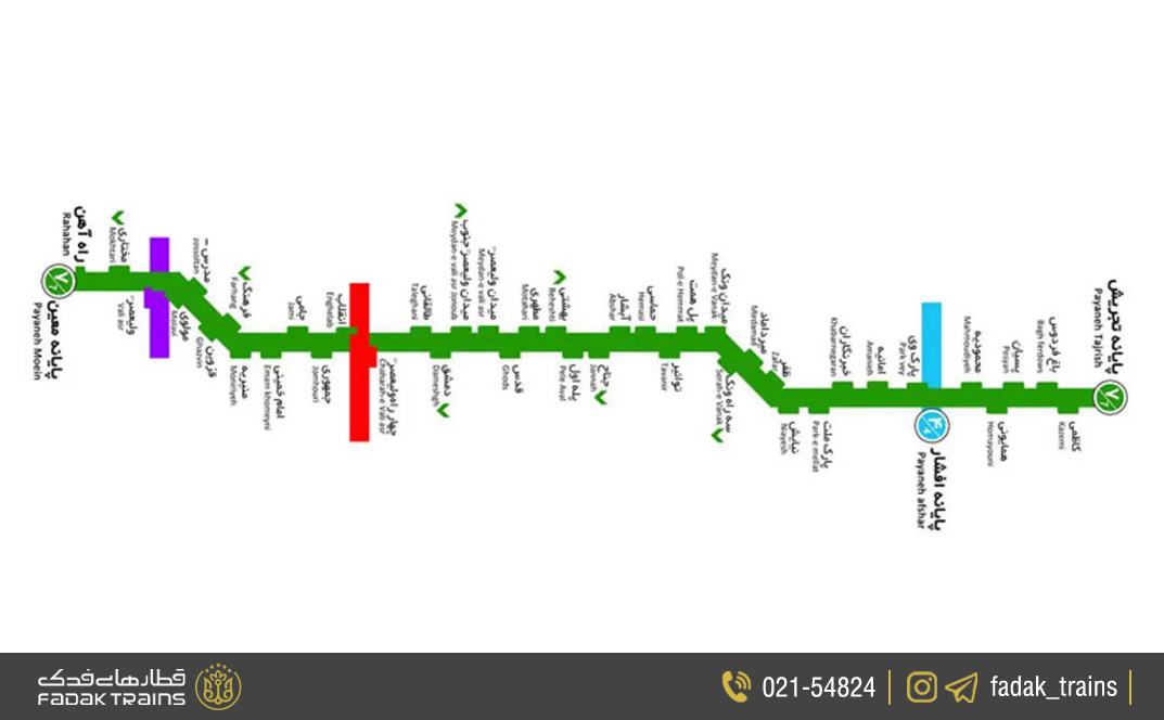 خط ۷: میدان راه‌آهن – میدان تجریش