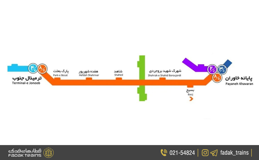 خط ۸: پایانه خاوران – پایانه جنوب