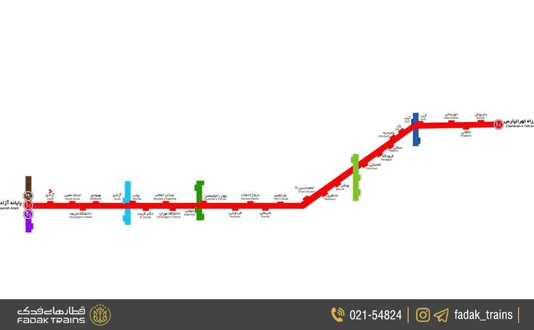 خط ۱: پایانه آزادی – چهارراه تهرانپارس
